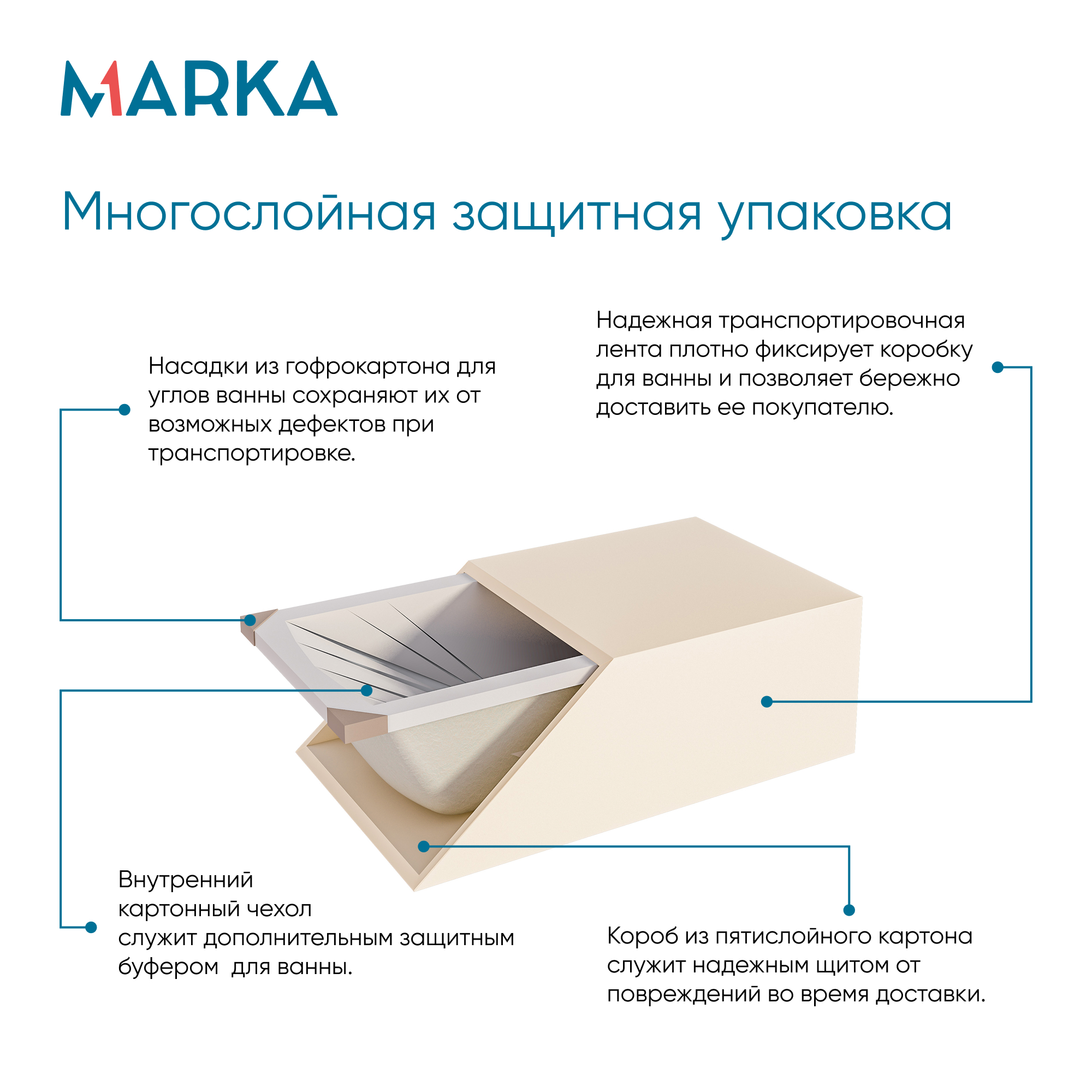 Ванны Ванна БЬЯНКА/BIANCA 1600х700 МГ