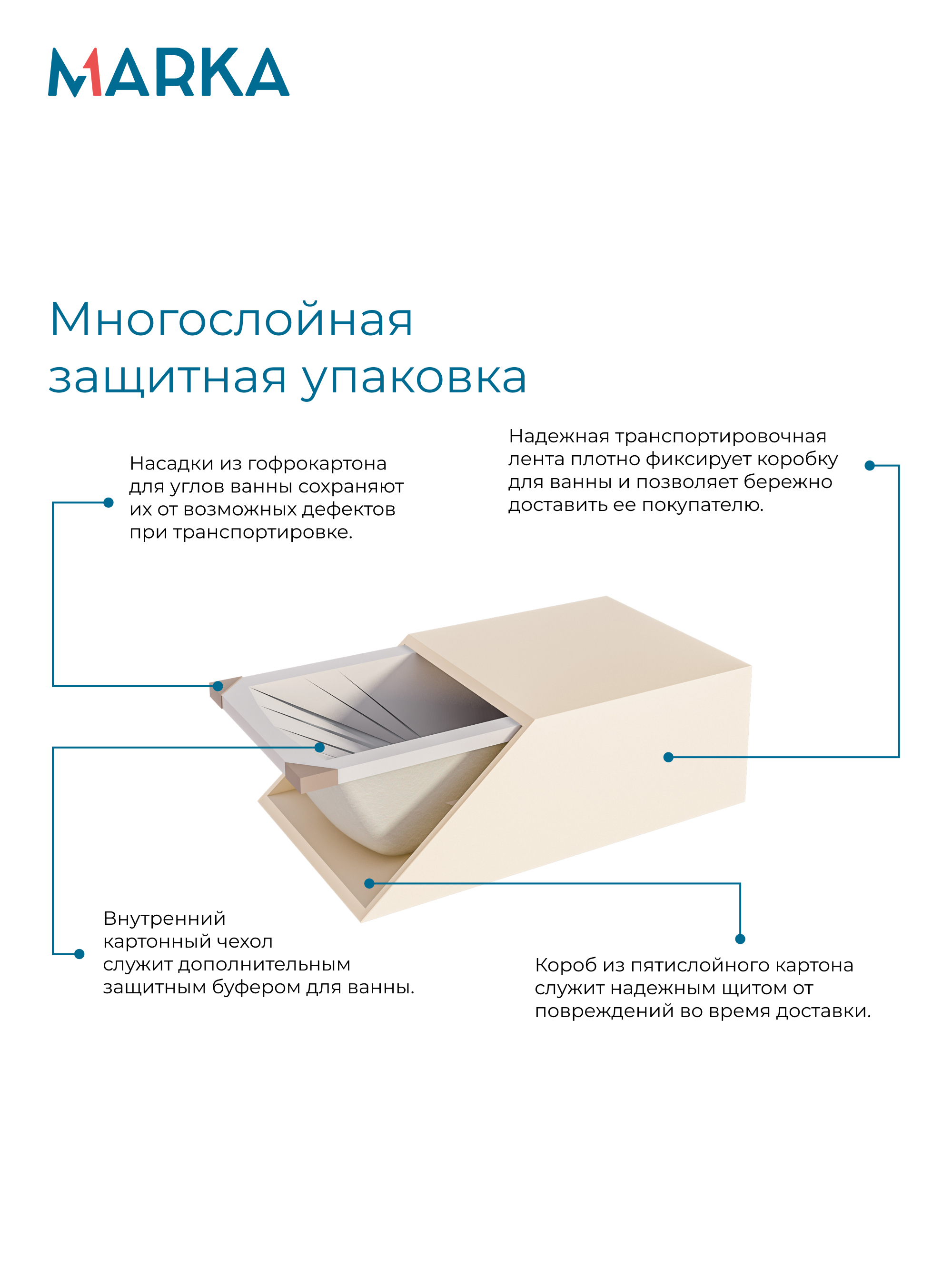 Панель ФЛЭТ/FLAT 1700 фронт