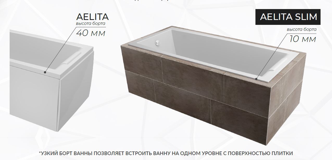 Ванна АЭЛИТА СЛИМ/AELITA SLIM 1800х800