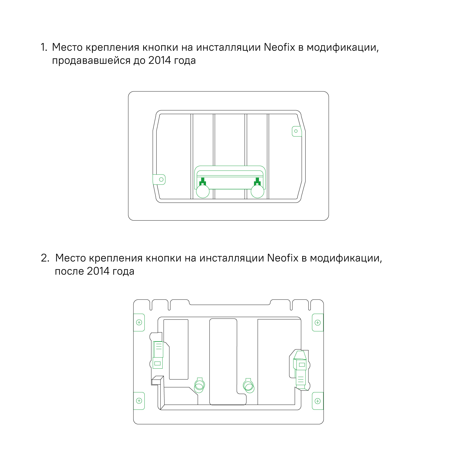 Купить Клавиша IDDIS Unifix универсальная черный матовый UNIS1MBi77