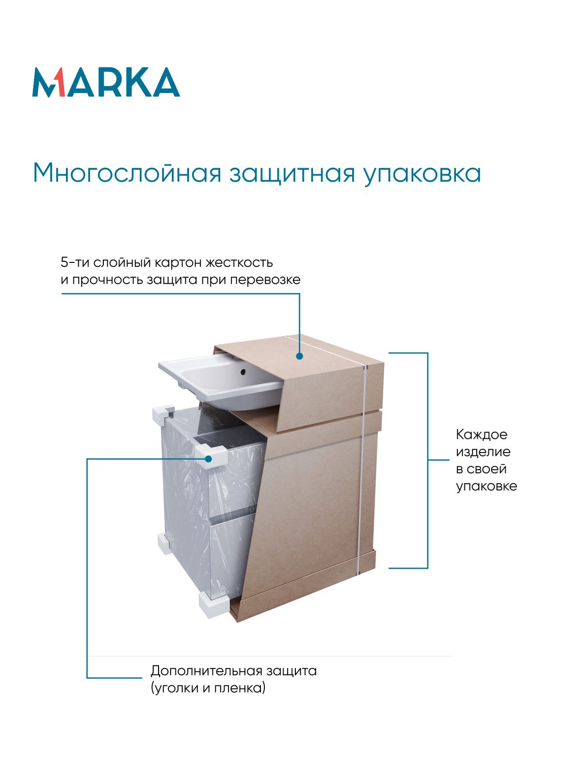 Купить Тумба под раковину ГАЛА 60П (600х360х453) 1я белый
