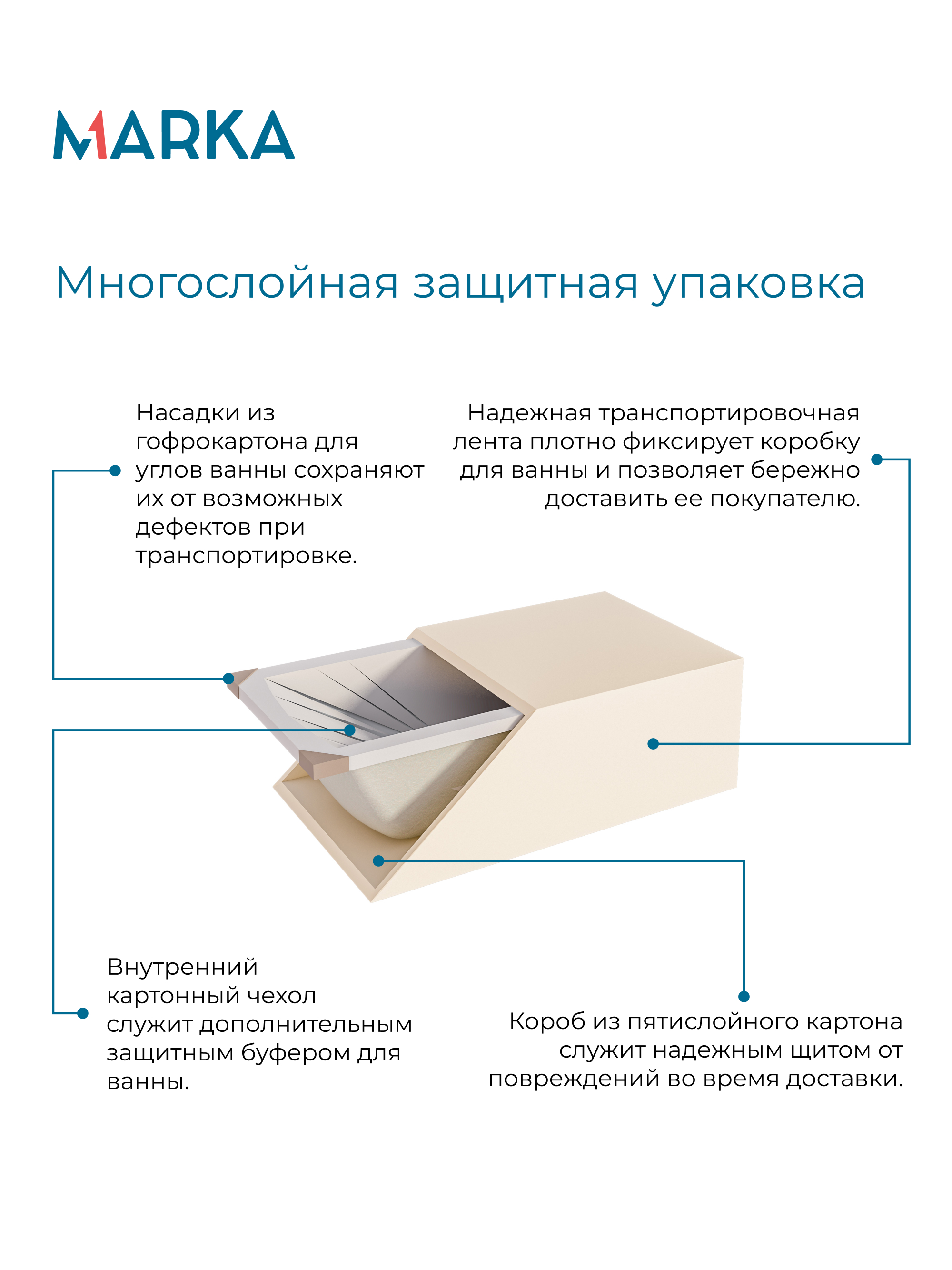 Рама разборная ДОННА 1700х900