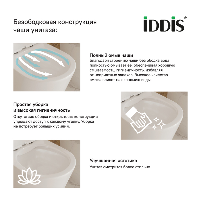 Купить Унитаз подвесной IDDIS безободковый Blanco BLARDSEi25/BLARNSEi25